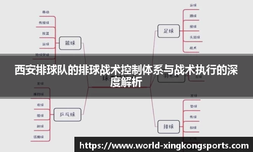 西安排球队的排球战术控制体系与战术执行的深度解析