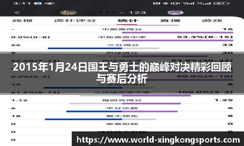 2015年1月24日国王与勇士的巅峰对决精彩回顾与赛后分析